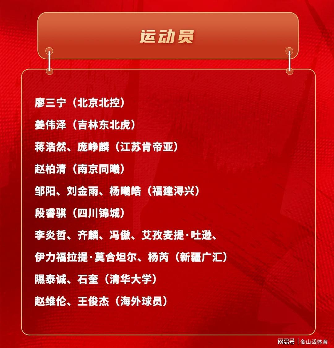 MK体育-塞翁失马！老牌劲旅无缘季后赛，却有6名球员，入选中国队短训营