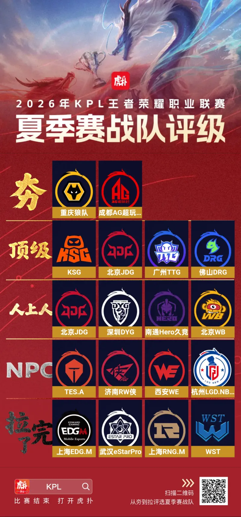 MK体育-重庆狼队和AG超玩会获评夯队